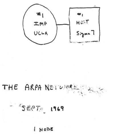 1node-1969 1node-1969